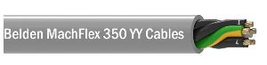 Belden Power Cable