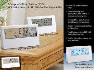 Humidity Meters