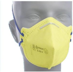 Respirators Masks