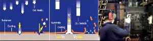 dry ice blasting machine