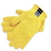 Kevlar Gloves