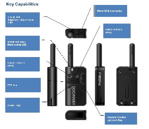 Kenwood Walkie Talkie Radio