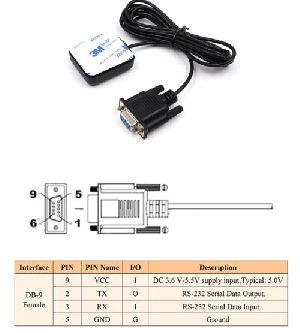 GPS Receiver Rs232
