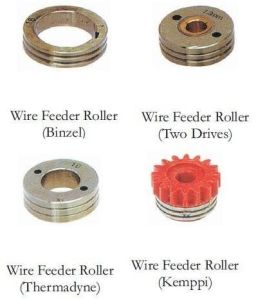 Wire Feeder Roller