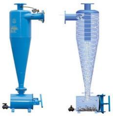 Hydro Cyclone Sand Separators