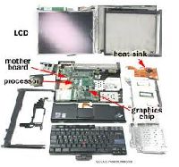 laptop hardware