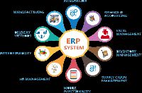 ERP Solutions Provider