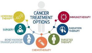 cancer treatment service