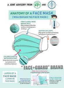 3 layer Disposable Face Mask N95