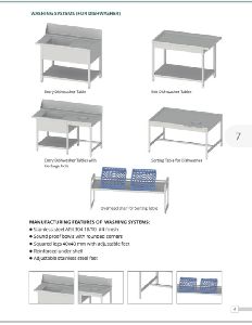 Stainless Steel Washers