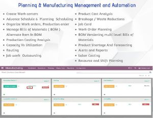 ERP Integration