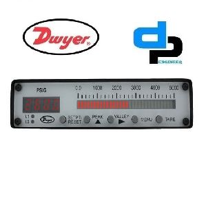 Bar Graph Meter (Series BGM)