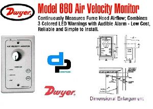 Model 660 Air Velocity Monitor