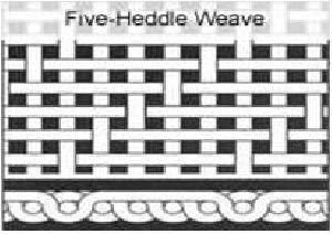 Five Heddle Weave Wiremesh