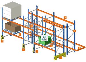 Heavy Duty Pallet Racks