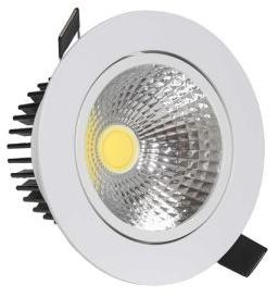 Led Cob Light