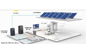 Off-grid Application Battery Solution