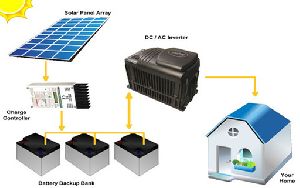 Solar Off Grid Systems