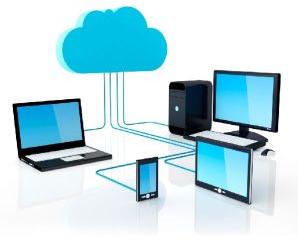 Cloud Computing Services