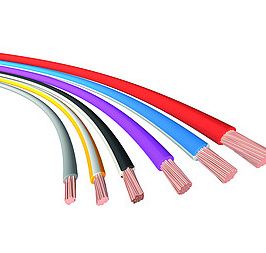 Automotive wires Cables