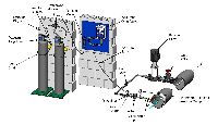 Gas Chlorination System