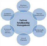 Partner relationship management service
