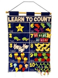 Learn To Count Educational Charts