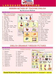 Language Teaching Charts
