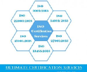 ISO 9001 :2015 Consultants in Agra.