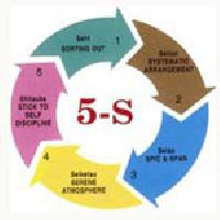 5-S Training Services