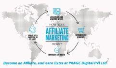 affiliate marketing services