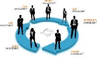 crm customization services