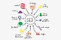 SEO Services