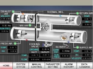 SCADA Software Development Services