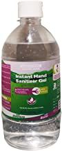 Instant Hand Sanitizer Gel