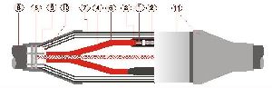 YXLT/ YPLT Series Heat Shrinkable Straight Through Joint Cable