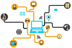 IOT Solutions