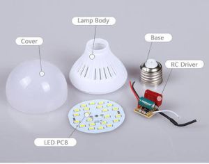 Led bulb raw materials