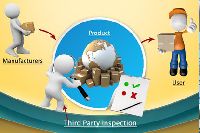 Third Party Inspection Services