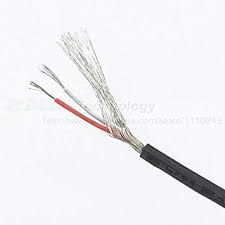 Shielded Cable Wires