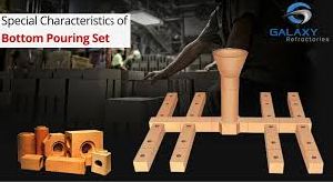 Bottom Pouring Sets