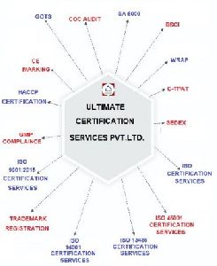 ISO Certification Services in Jaipur.