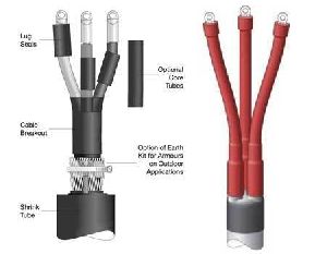 Heat Shrinkable Cable Termination Kit
