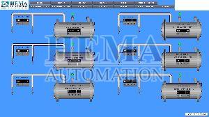 HEMA SCADA System