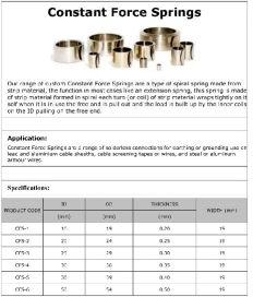 Constant Force Springs