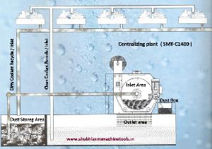 compact paper band filter cum magnetic separator