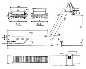 Chip Conveyors