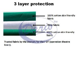 3 Layer Face Mask