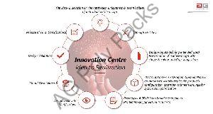 Product Designing Services