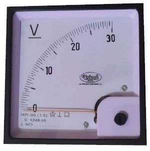 Moving Coil Ammeter and Voltmeter